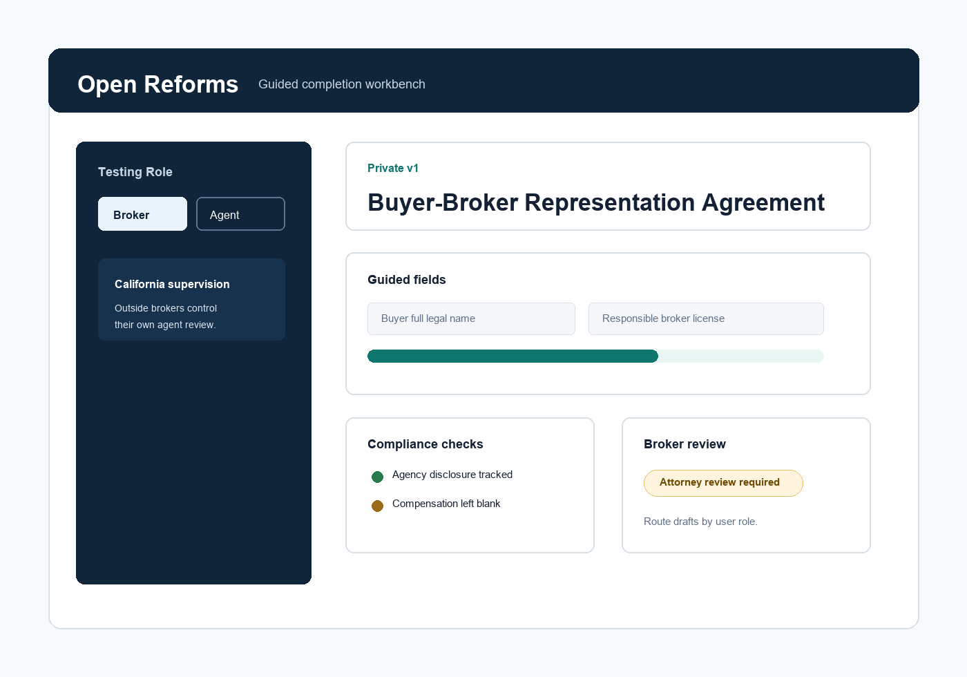 Open Reforms guided form completion dashboard preview